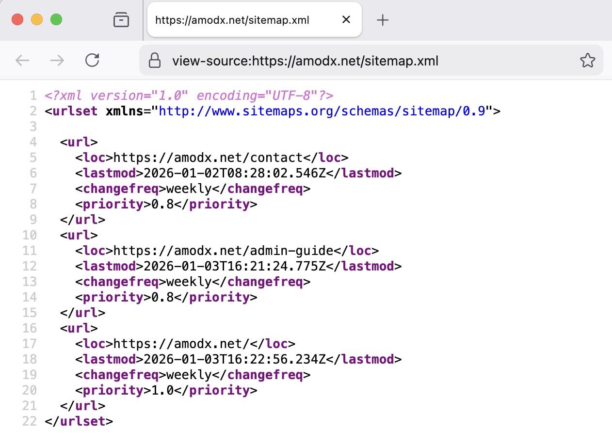 AMODX Generated Sitemap